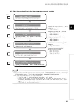 Preview for 83 page of Mitsubishi Electric NZ2GF2B-60TCRT4 User Manual