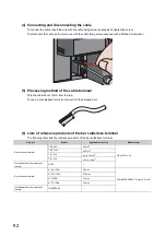 Preview for 94 page of Mitsubishi Electric NZ2GF2B-60TCRT4 User Manual