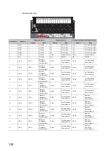 Preview for 102 page of Mitsubishi Electric NZ2GF2B-60TCRT4 User Manual