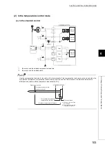 Preview for 105 page of Mitsubishi Electric NZ2GF2B-60TCRT4 User Manual