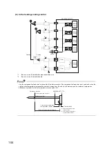 Preview for 106 page of Mitsubishi Electric NZ2GF2B-60TCRT4 User Manual