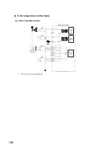 Preview for 108 page of Mitsubishi Electric NZ2GF2B-60TCRT4 User Manual