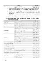 Preview for 118 page of Mitsubishi Electric NZ2GF2B-60TCRT4 User Manual