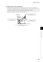 Preview for 135 page of Mitsubishi Electric NZ2GF2B-60TCRT4 User Manual