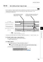 Preview for 137 page of Mitsubishi Electric NZ2GF2B-60TCRT4 User Manual