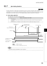 Preview for 161 page of Mitsubishi Electric NZ2GF2B-60TCRT4 User Manual