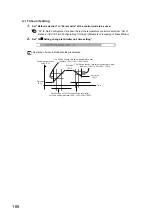 Preview for 170 page of Mitsubishi Electric NZ2GF2B-60TCRT4 User Manual