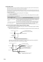 Preview for 172 page of Mitsubishi Electric NZ2GF2B-60TCRT4 User Manual