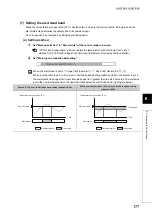 Preview for 179 page of Mitsubishi Electric NZ2GF2B-60TCRT4 User Manual