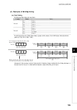 Preview for 197 page of Mitsubishi Electric NZ2GF2B-60TCRT4 User Manual