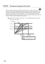 Preview for 200 page of Mitsubishi Electric NZ2GF2B-60TCRT4 User Manual