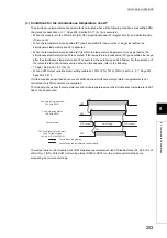 Preview for 205 page of Mitsubishi Electric NZ2GF2B-60TCRT4 User Manual