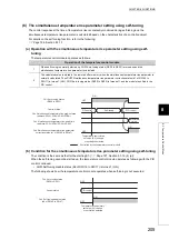 Preview for 207 page of Mitsubishi Electric NZ2GF2B-60TCRT4 User Manual