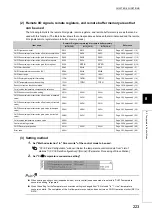 Preview for 225 page of Mitsubishi Electric NZ2GF2B-60TCRT4 User Manual