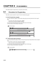 Preview for 234 page of Mitsubishi Electric NZ2GF2B-60TCRT4 User Manual