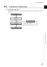 Preview for 235 page of Mitsubishi Electric NZ2GF2B-60TCRT4 User Manual