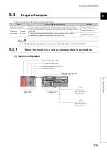 Preview for 237 page of Mitsubishi Electric NZ2GF2B-60TCRT4 User Manual