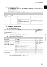 Preview for 239 page of Mitsubishi Electric NZ2GF2B-60TCRT4 User Manual