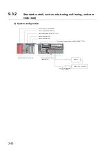 Preview for 246 page of Mitsubishi Electric NZ2GF2B-60TCRT4 User Manual