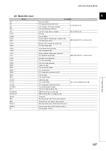 Preview for 249 page of Mitsubishi Electric NZ2GF2B-60TCRT4 User Manual