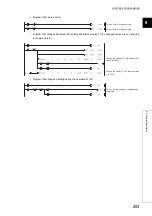 Preview for 255 page of Mitsubishi Electric NZ2GF2B-60TCRT4 User Manual