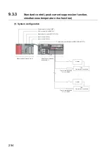 Preview for 256 page of Mitsubishi Electric NZ2GF2B-60TCRT4 User Manual