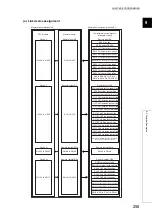 Preview for 257 page of Mitsubishi Electric NZ2GF2B-60TCRT4 User Manual