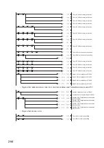 Preview for 266 page of Mitsubishi Electric NZ2GF2B-60TCRT4 User Manual