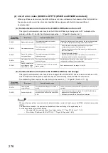 Preview for 278 page of Mitsubishi Electric NZ2GF2B-60TCRT4 User Manual