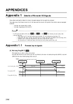 Preview for 286 page of Mitsubishi Electric NZ2GF2B-60TCRT4 User Manual