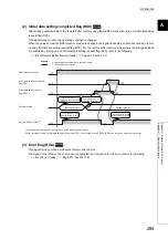 Preview for 287 page of Mitsubishi Electric NZ2GF2B-60TCRT4 User Manual