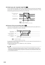 Preview for 290 page of Mitsubishi Electric NZ2GF2B-60TCRT4 User Manual