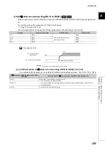 Preview for 291 page of Mitsubishi Electric NZ2GF2B-60TCRT4 User Manual