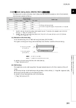 Preview for 293 page of Mitsubishi Electric NZ2GF2B-60TCRT4 User Manual