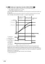 Preview for 294 page of Mitsubishi Electric NZ2GF2B-60TCRT4 User Manual