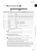 Preview for 305 page of Mitsubishi Electric NZ2GF2B-60TCRT4 User Manual