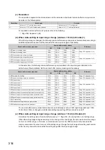 Preview for 318 page of Mitsubishi Electric NZ2GF2B-60TCRT4 User Manual