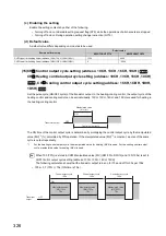 Preview for 328 page of Mitsubishi Electric NZ2GF2B-60TCRT4 User Manual