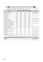 Preview for 364 page of Mitsubishi Electric NZ2GF2B-60TCRT4 User Manual