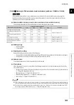 Preview for 367 page of Mitsubishi Electric NZ2GF2B-60TCRT4 User Manual