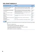 Preview for 12 page of Mitsubishi Electric NZ2GN2B1-32D User Manual