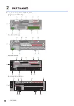 Preview for 18 page of Mitsubishi Electric NZ2GN2B1-32D User Manual