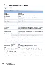 Preview for 24 page of Mitsubishi Electric NZ2GN2B1-32D User Manual