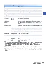 Preview for 27 page of Mitsubishi Electric NZ2GN2B1-32D User Manual