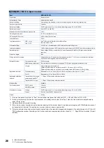 Preview for 30 page of Mitsubishi Electric NZ2GN2B1-32D User Manual