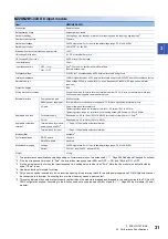 Preview for 33 page of Mitsubishi Electric NZ2GN2B1-32D User Manual