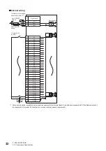 Preview for 34 page of Mitsubishi Electric NZ2GN2B1-32D User Manual