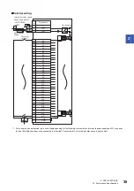 Preview for 37 page of Mitsubishi Electric NZ2GN2B1-32D User Manual