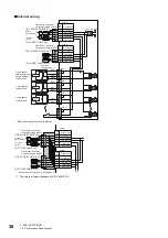 Preview for 40 page of Mitsubishi Electric NZ2GN2B1-32D User Manual