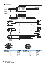 Preview for 44 page of Mitsubishi Electric NZ2GN2B1-32D User Manual